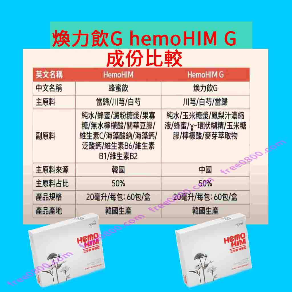 【煥力飲G】2024必知4大項hemoHIM特點推薦總整理 1 煥力飲G和HemoHIM的成份比較圖__艾多美